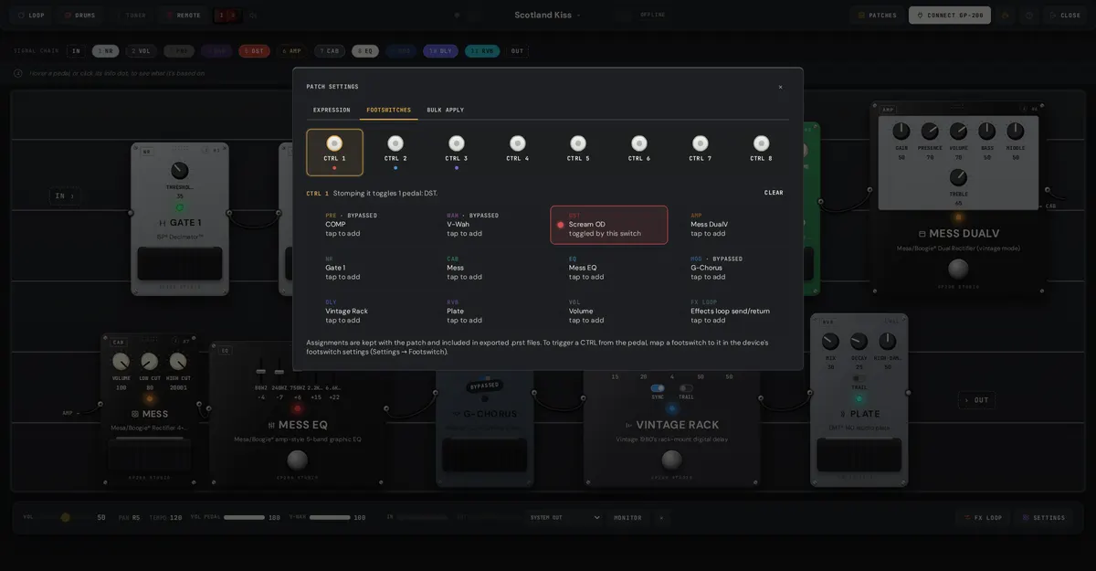 The CTRL footswitch panel, with each switch bound to a set of effect blocks.